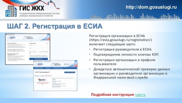 Алгоритм регистрации управляющей организации в ГИС ЖКХ