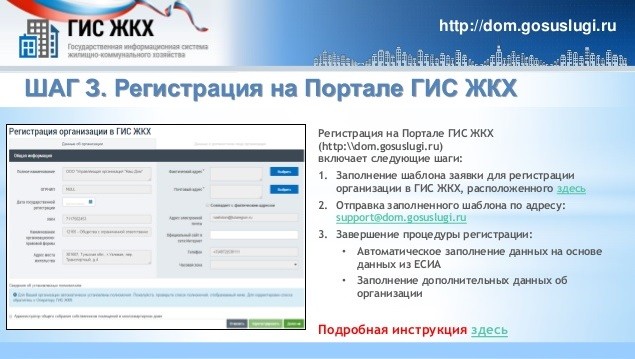 Алгоритм регистрации управляющей организации в ГИС ЖКХ