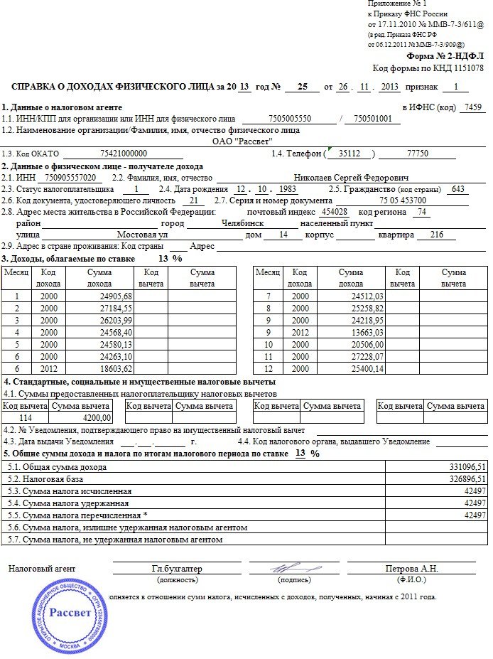Перечень документов в ФНС для получения налогового вычета при покупке квартиры в ипотеку