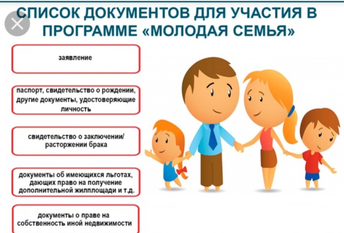 документы по программе молодая семья