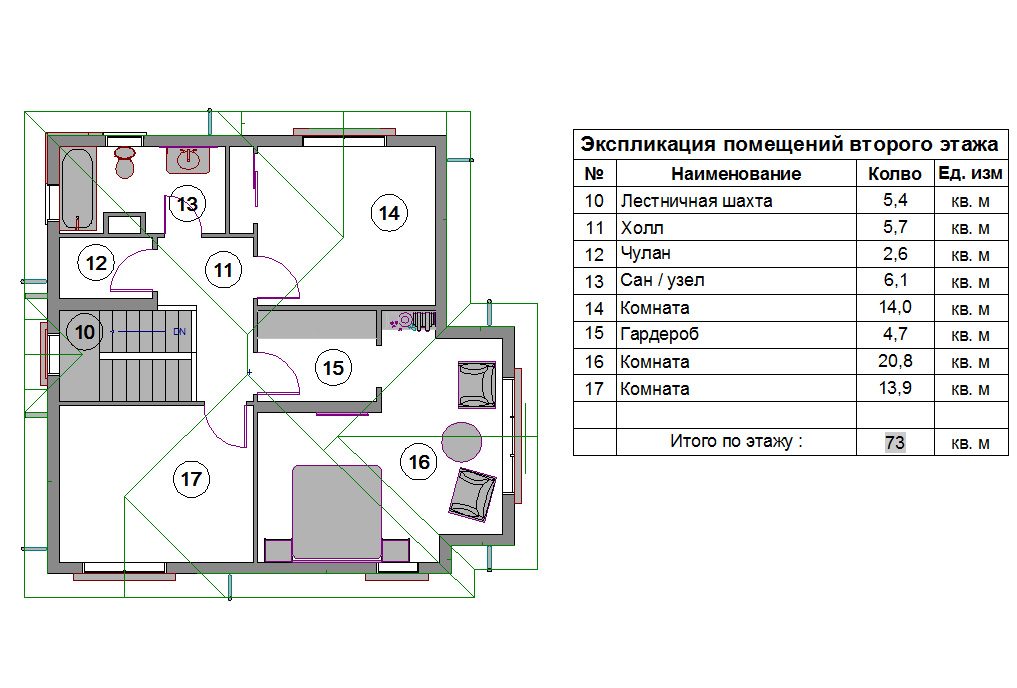 Зачем нужна экспликация помещения, как ее заказать через БТИ и госуслуги