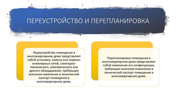 перепланировка квартиры