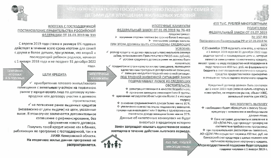 450 тысяч за третьего ребенка