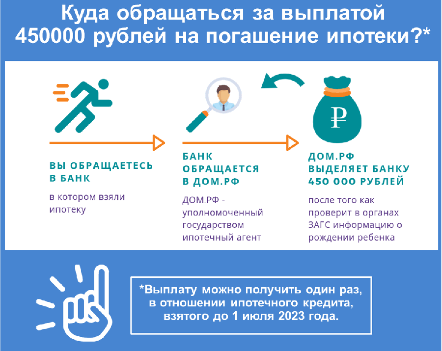 как получить 450 тыс. руб.