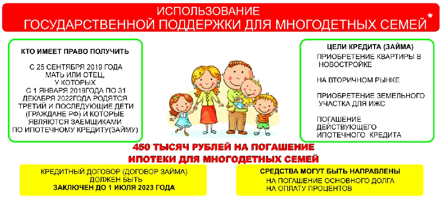 450 тысяч за третьего ребенка