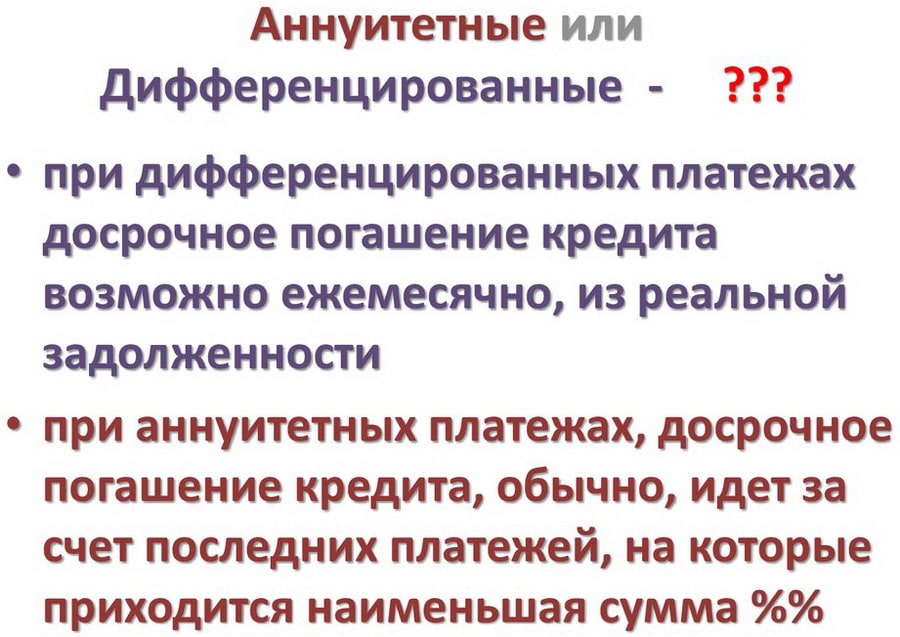 аннуитетный или дифференцированный вид платежа