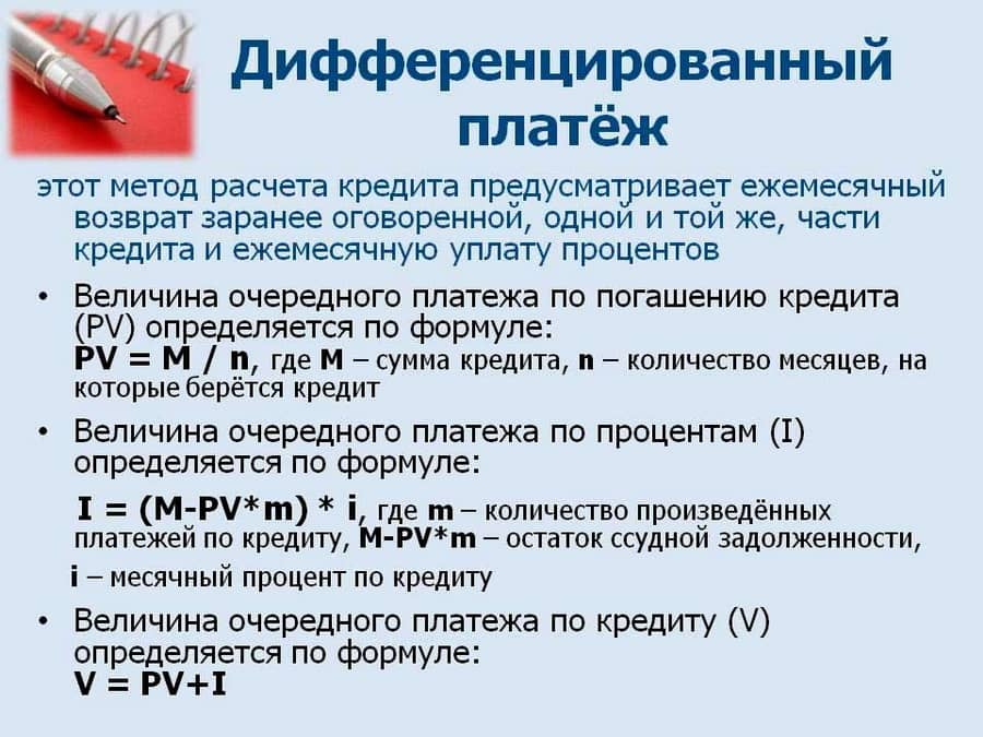 Дифференцированный платеж по кредиту