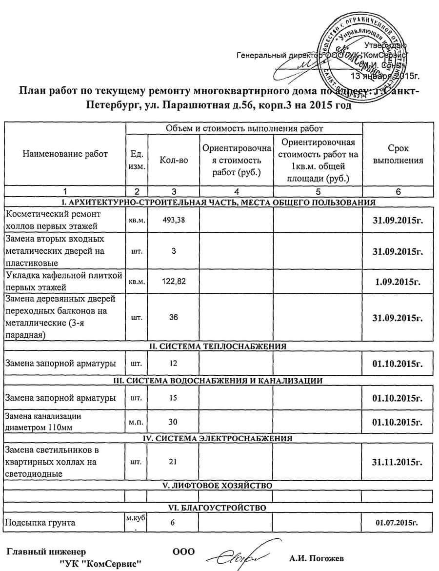 план ТР МКД