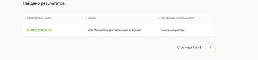 информация о том, что объект внесён в кадастровую систему