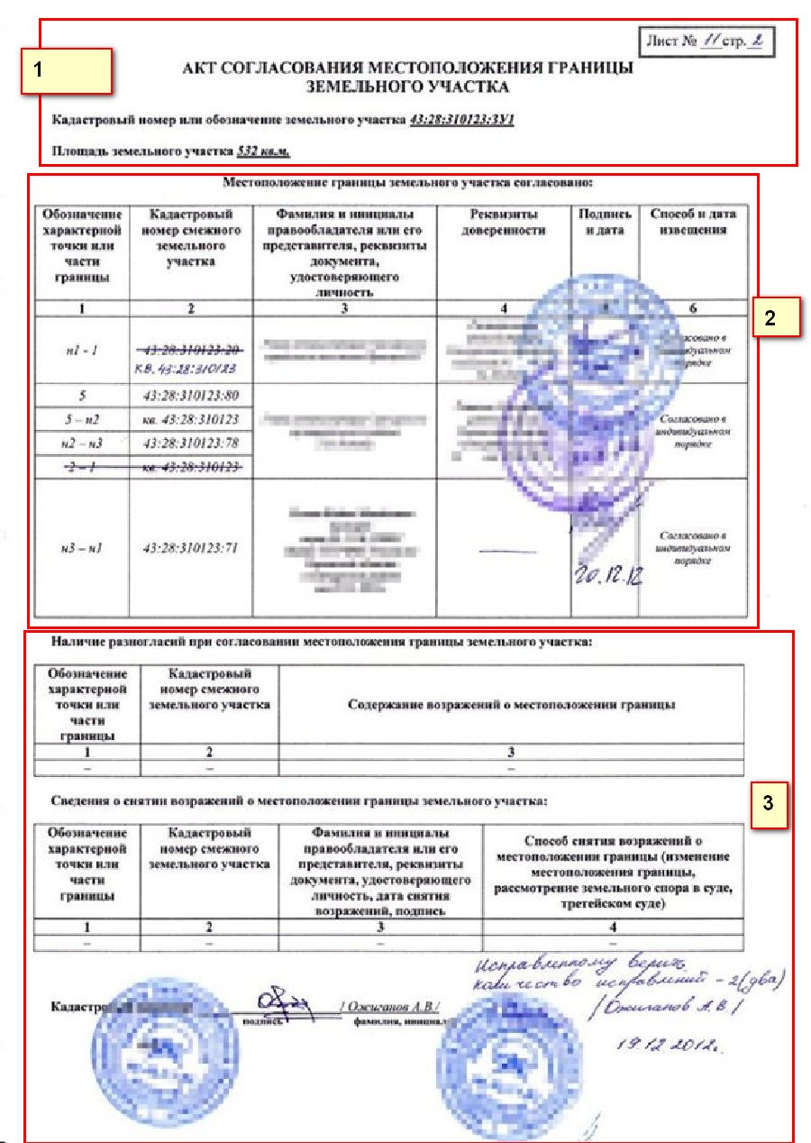 порядок заполнения акта согласования границ земельного участка