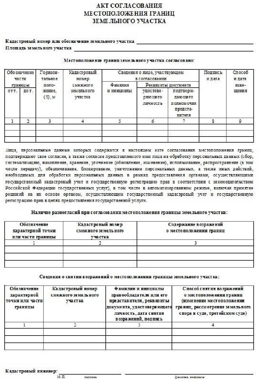 бланк акта согласования границ земельного участка