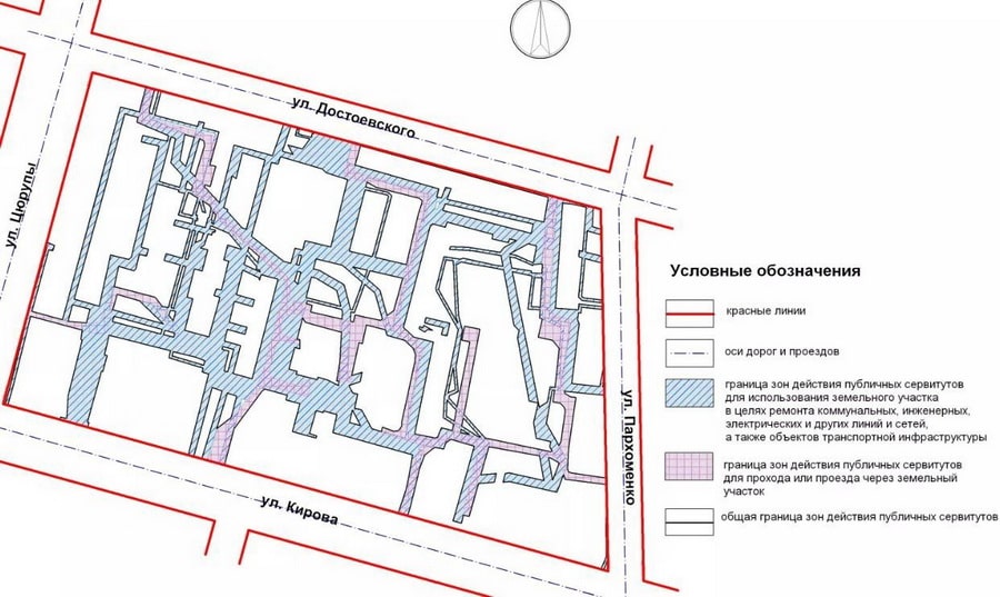 кадастровые сведений по недвижимости на территории РФ