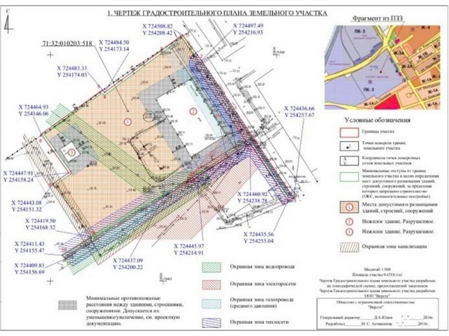 Красная линия и ГПЗУ